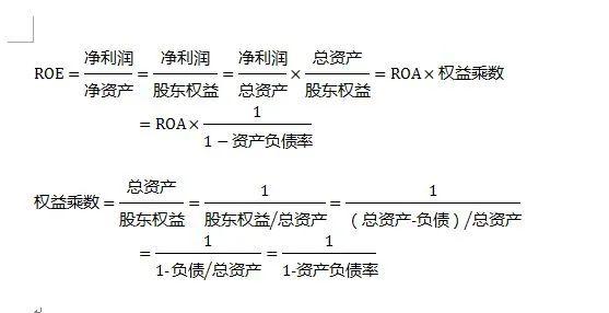 3个指标教你快速辨别好公司