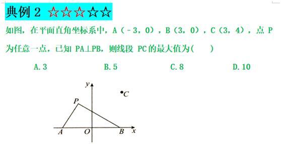 第九章.圆模型（三十七）——定弦定角模型