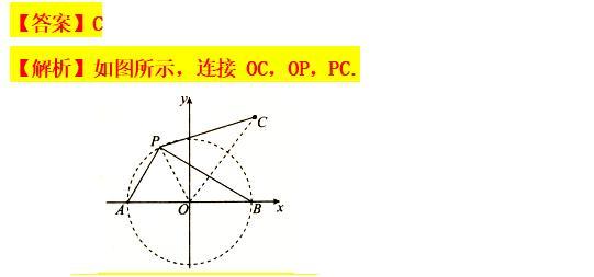 第九章.圆模型（三十七）——定弦定角模型