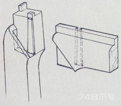 中国古典家具结构方法