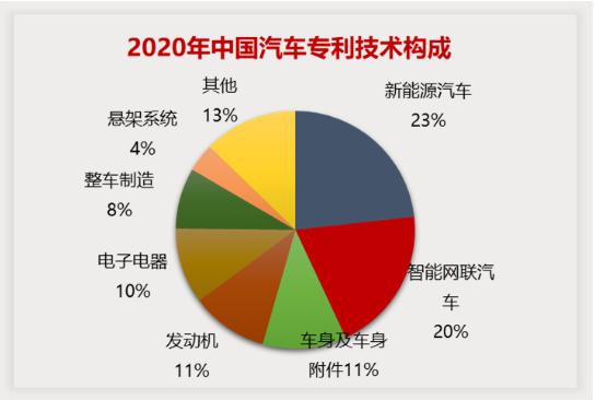 日本发动机十分先进，却敢向任何一国出售，为何不怕技术泄露？