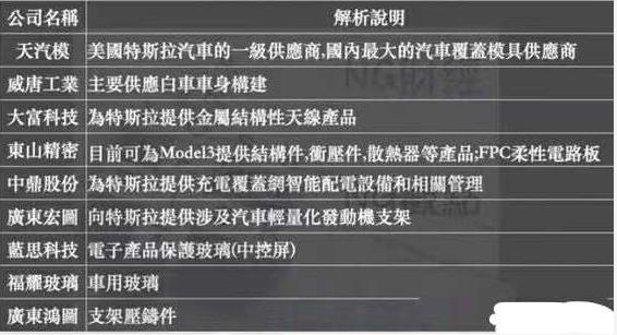 日本发动机十分先进，却敢向任何一国出售，为何不怕技术泄露？