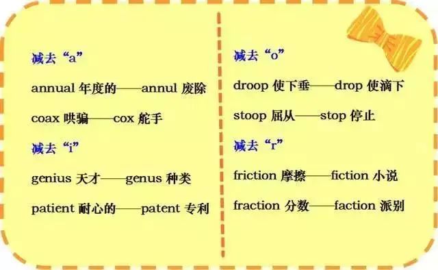 像这样记单词，英语水平提升80%！8天背6000个单词！