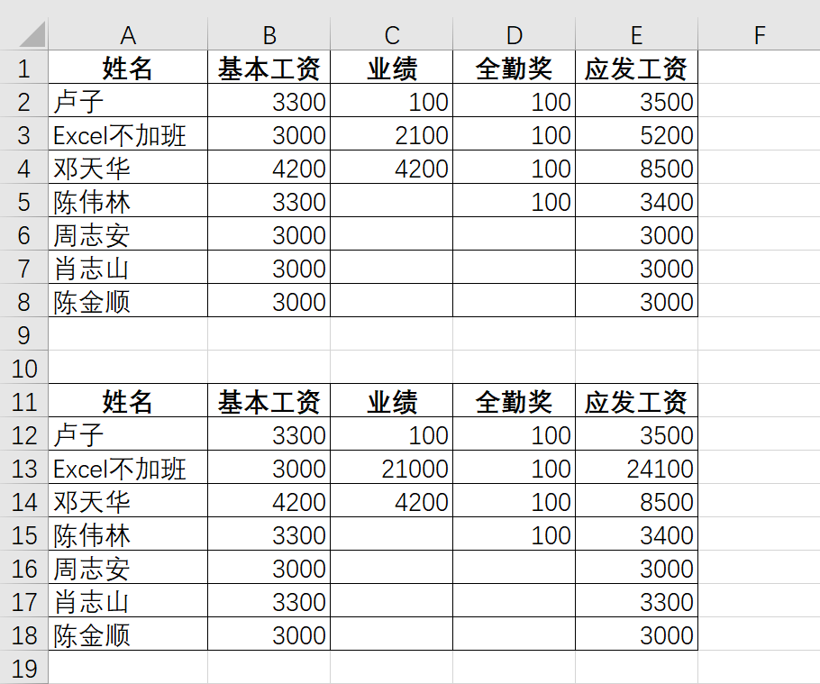 这也许是Excel对账的最快速度，仅需1秒搞定！