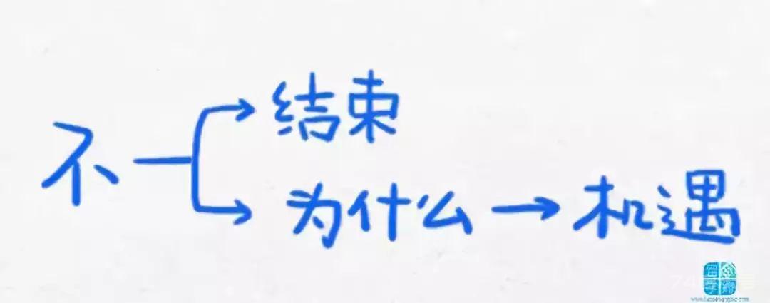 13幅逻辑图，改变你的生活轨迹