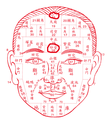 长寿面相图片图片