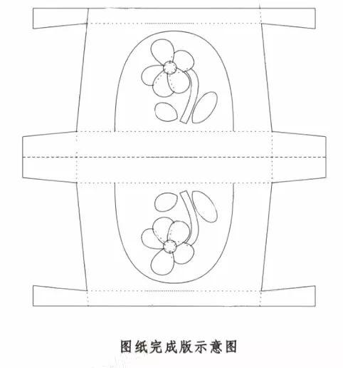 【拼布包图纸】为你省时省力，送给爱手工的你