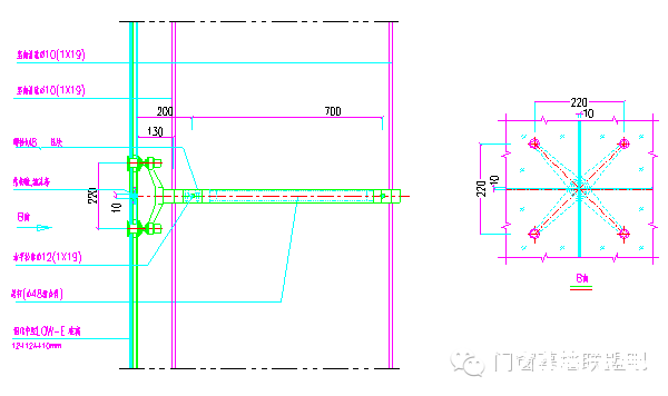 中国设计院建筑幕墙基础教程！