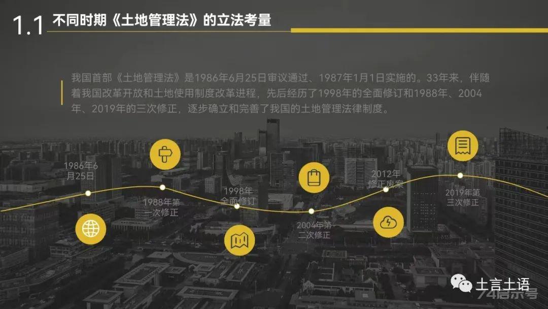 新土地管理法第77、78条的区别与适用（PPT、视频）