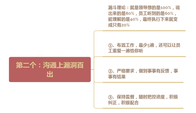 没有执行力，一切都是空谈！解决这4个问题，打造高执行力团队