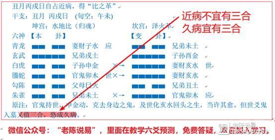 三合局的特征(115-1)