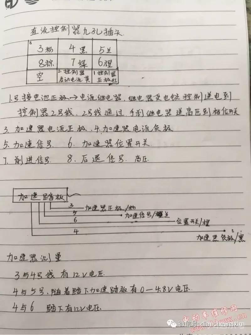 控制器九孔头与加速踏板出线详解接线图