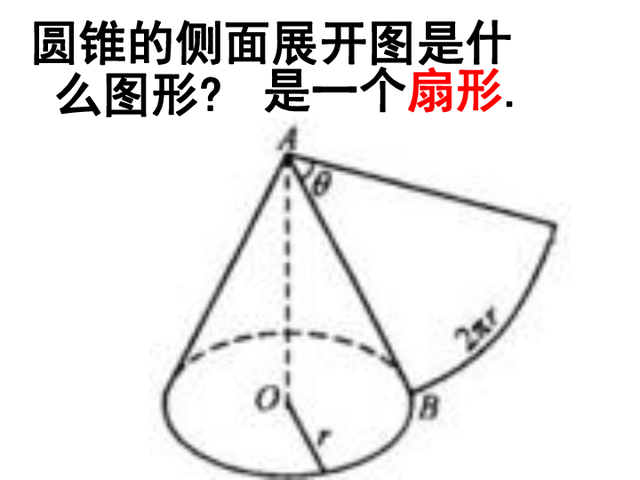 中国真的是960万平方公里么？2分钟告诉你真实的中国到底有多大