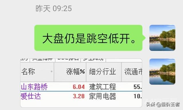 《伏击涨停》第七讲：量学的“三先规律”（上）