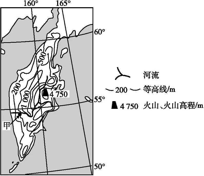 【地理思维】整体性＆自然带＆雪线、自然环境整体性原理的应用、2023届高三学子必备的彩色地理思维导图...