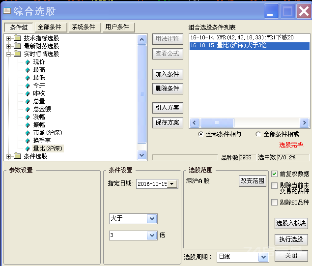 [转载]选股器使用方法之十二：威廉指数的新用法