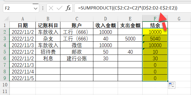 年少不知SUMPRODUCT好，错把SUMIFS当成宝