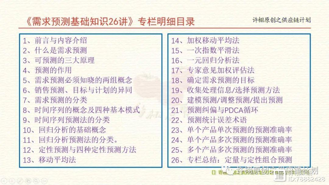 时间序列预测法的分类：天真预测、平均法与平滑法以及OMTS与FMTS