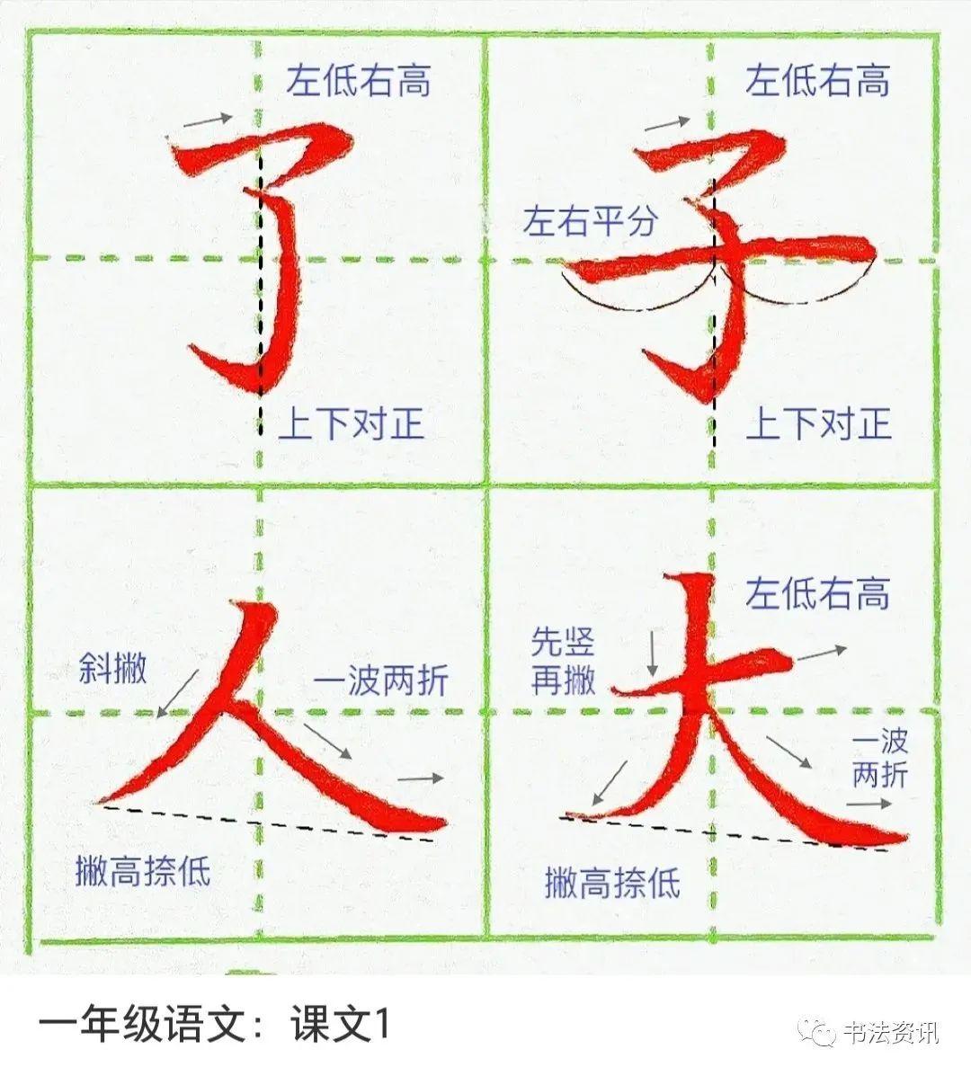 一年级上册生字练习超详解析（建议收藏！）