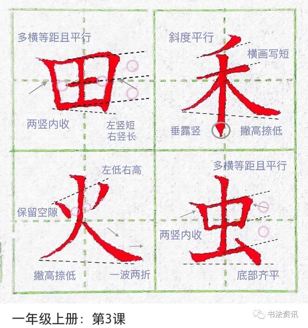 一年级上册生字练习超详解析（建议收藏！）