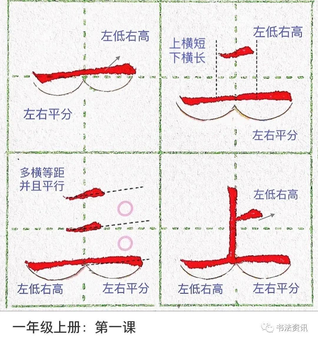 一年级上册生字练习超详解析（建议收藏！）