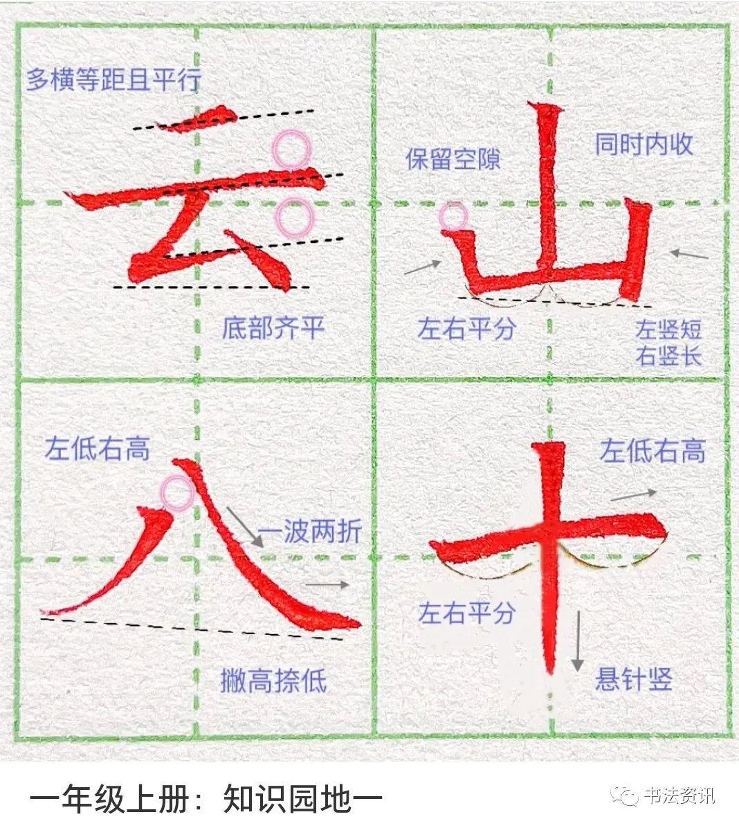 一年级上册生字练习超详解析（建议收藏！）