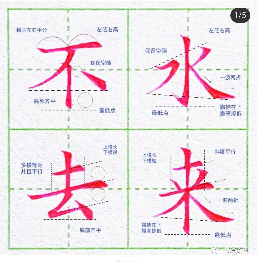 一年级上册生字练习超详解析（建议收藏！）