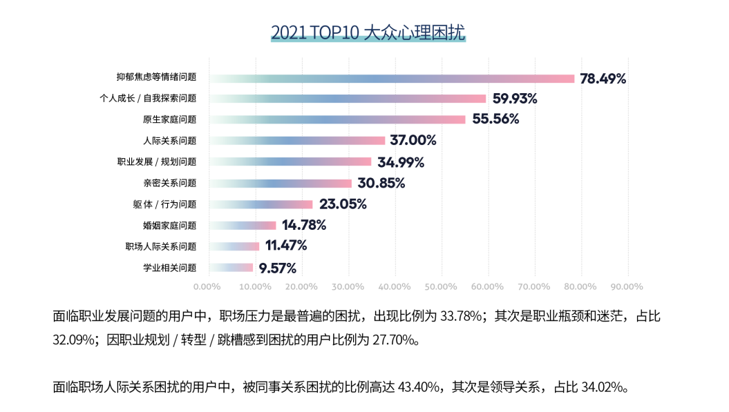 5000字深度拆解：简单心理引流及转化案例