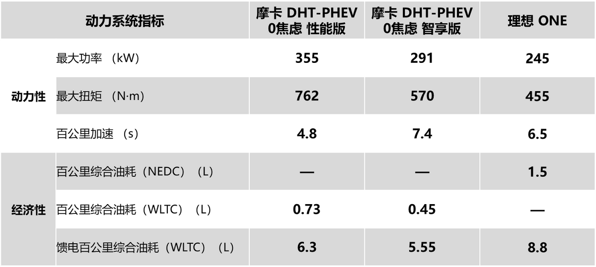 奥迪Q5L新能源_奥迪q5l双离合_2018款奥迪q5l最新报价