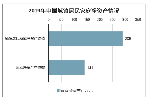 城镇居民_苏州市区城镇老年居民养老补贴暂行办法_城镇社区居民法律意识调查问卷