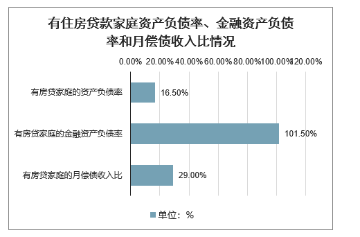 苏州市区城镇老年居民养老补贴暂行办法_城镇居民_城镇社区居民法律意识调查问卷