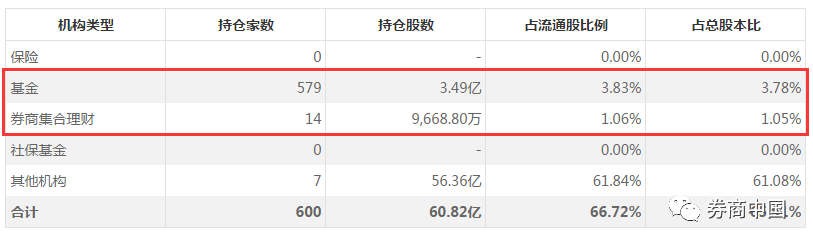 杭州海康威视数字技术股份有限公司_海康威视和同方威视_海康威视大跌