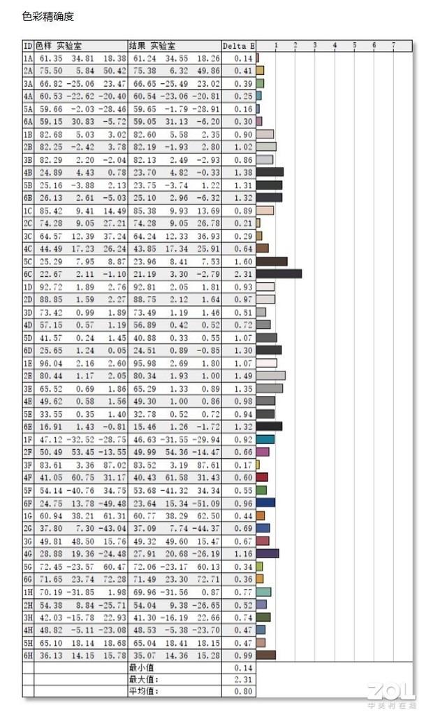 技嘉_技嘉官网_技嘉主板bios设置