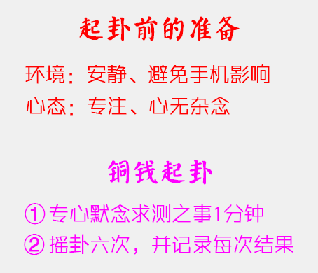 天机六爻排盘解读方法，六爻预测断卦入门