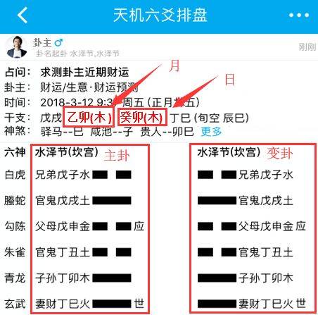 天机六爻排盘解读方法，六爻预测断卦入门