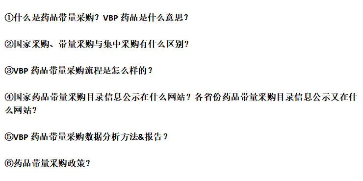 药品带量采购是什么意思？VBP药品是什么意思？