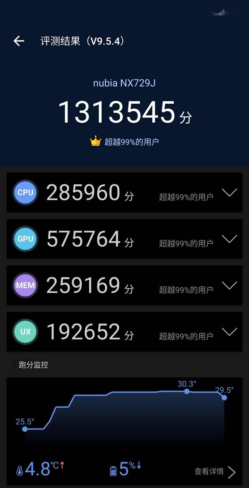 真全面屏的终极形态！红魔8 Pro+评测：超硬核的电竞旗舰