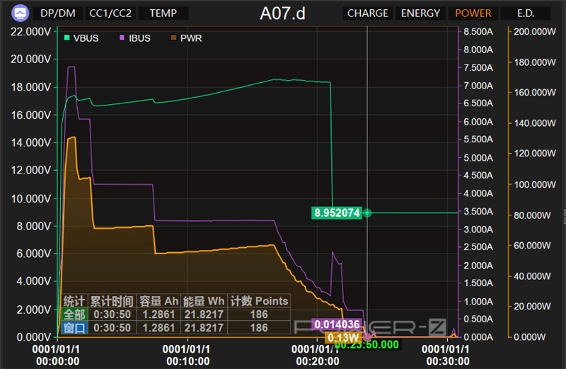 真全面屏的终极形态！红魔8 Pro+评测：超硬核的电竞旗舰