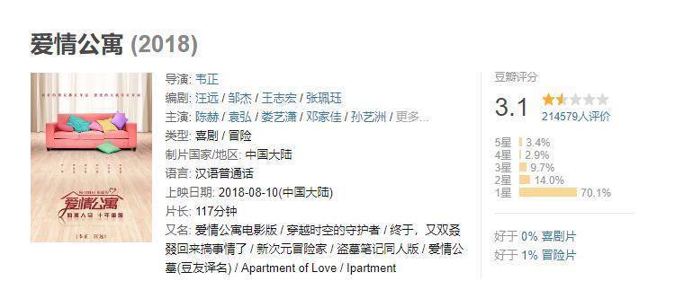 爱情公寓5道歉的背后，我们能够看到些什么？
