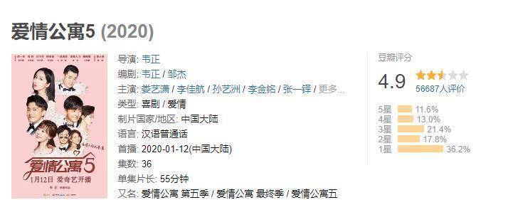 爱情公寓5道歉的背后，我们能够看到些什么？