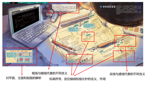 学堂优选 | 《复杂世界的简单原理》，帮孩子理解世界的“魔法书”