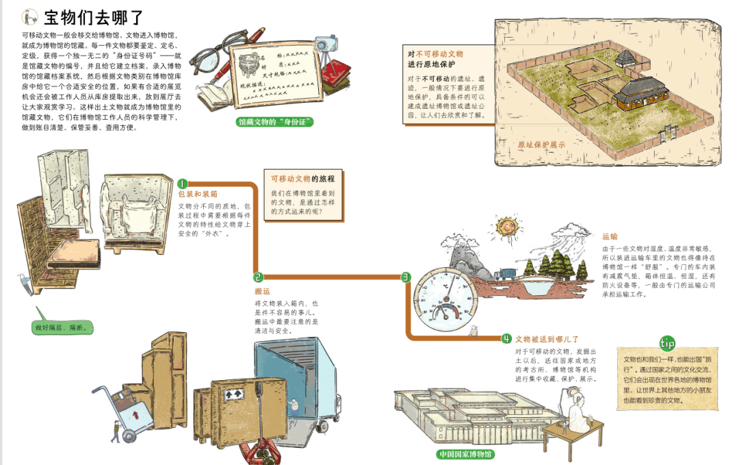 学堂优选 | 《复杂世界的简单原理》，帮孩子理解世界的“魔法书”