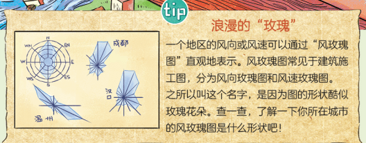 学堂优选 | 《复杂世界的简单原理》，帮孩子理解世界的“魔法书”
