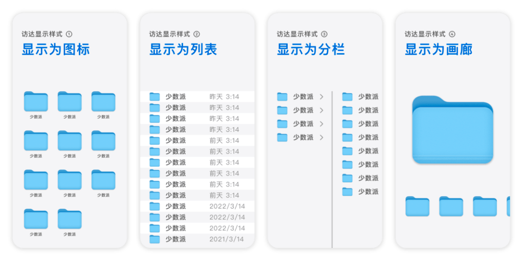 用好 Mac 的第一步，10000 字帮你拆解 macOS 访达与文件系统