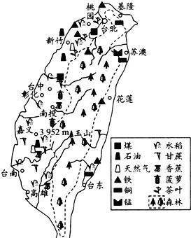 台湾岛有哪些附属岛屿？