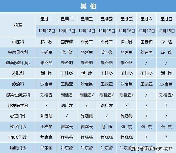 专家门诊排班表来啦，请惠存！（12.12-12.25）