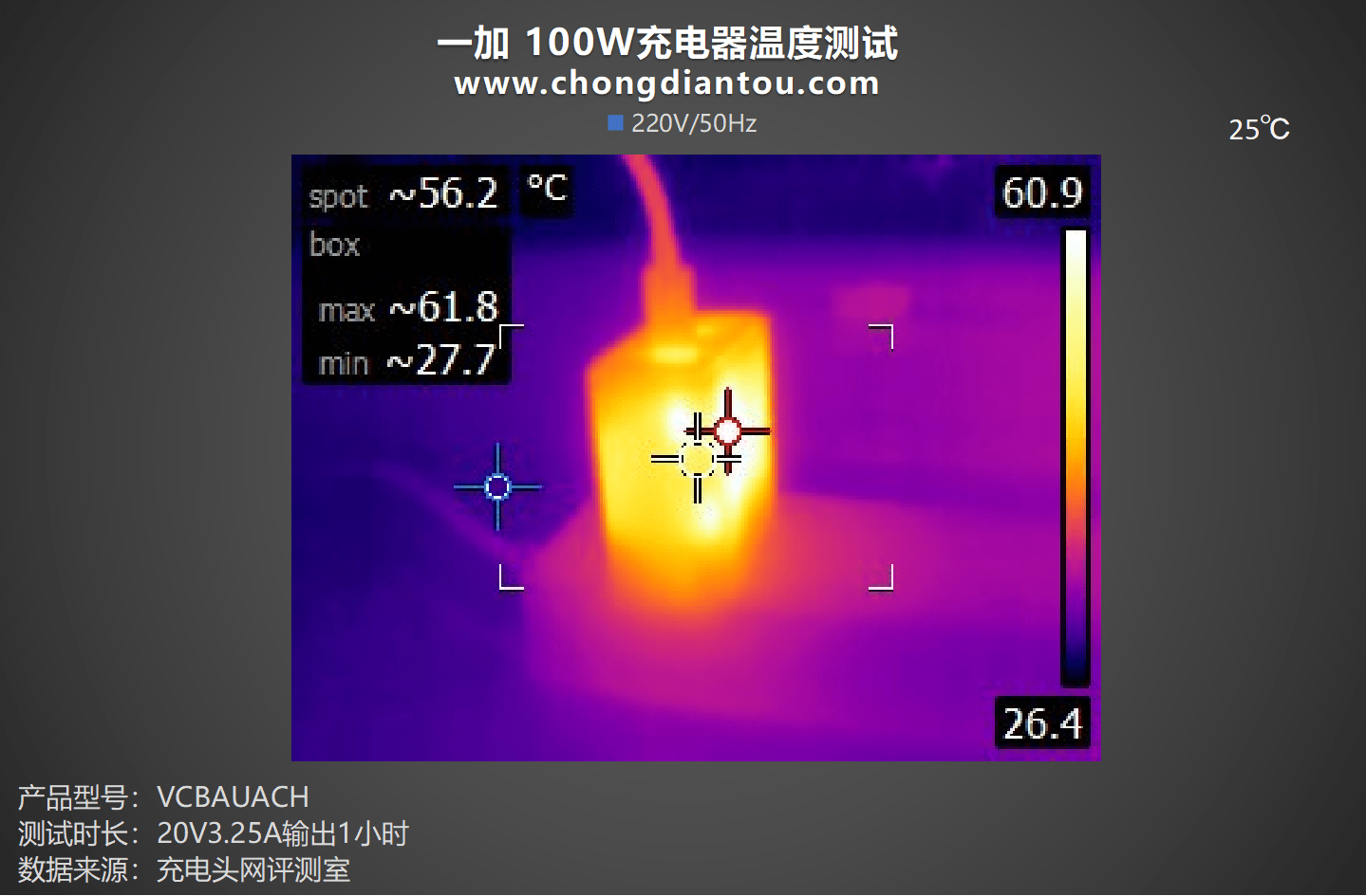 100W超级闪充，1C1A双设备充电，一加 100W 双口超级闪充充电器评测