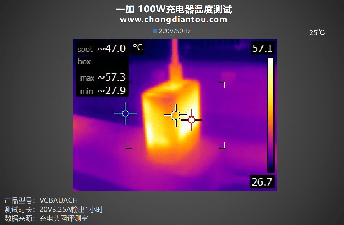 100W超级闪充，1C1A双设备充电，一加 100W 双口超级闪充充电器评测