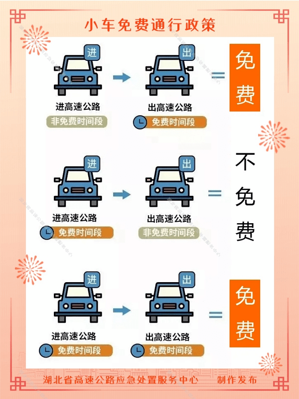 注意，上班时间有变