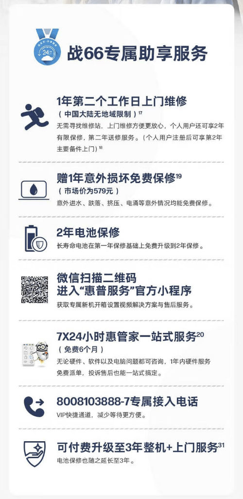 惠普战66六代锐龙版评测：17小时续航战力全开 丰富扩展超能装！